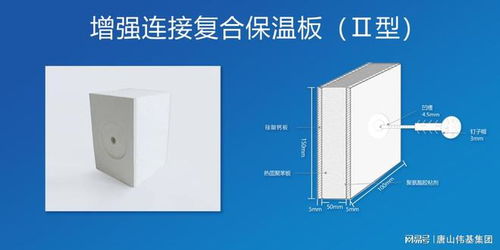 冬季取暖費太貴？選對房子和家具，省錢又溫暖